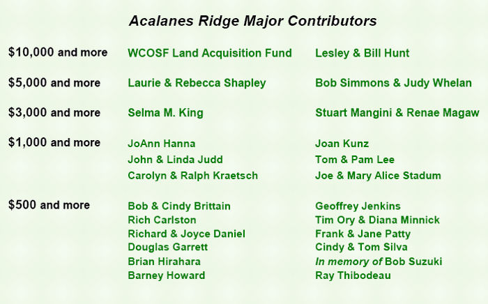 Land Acquisition